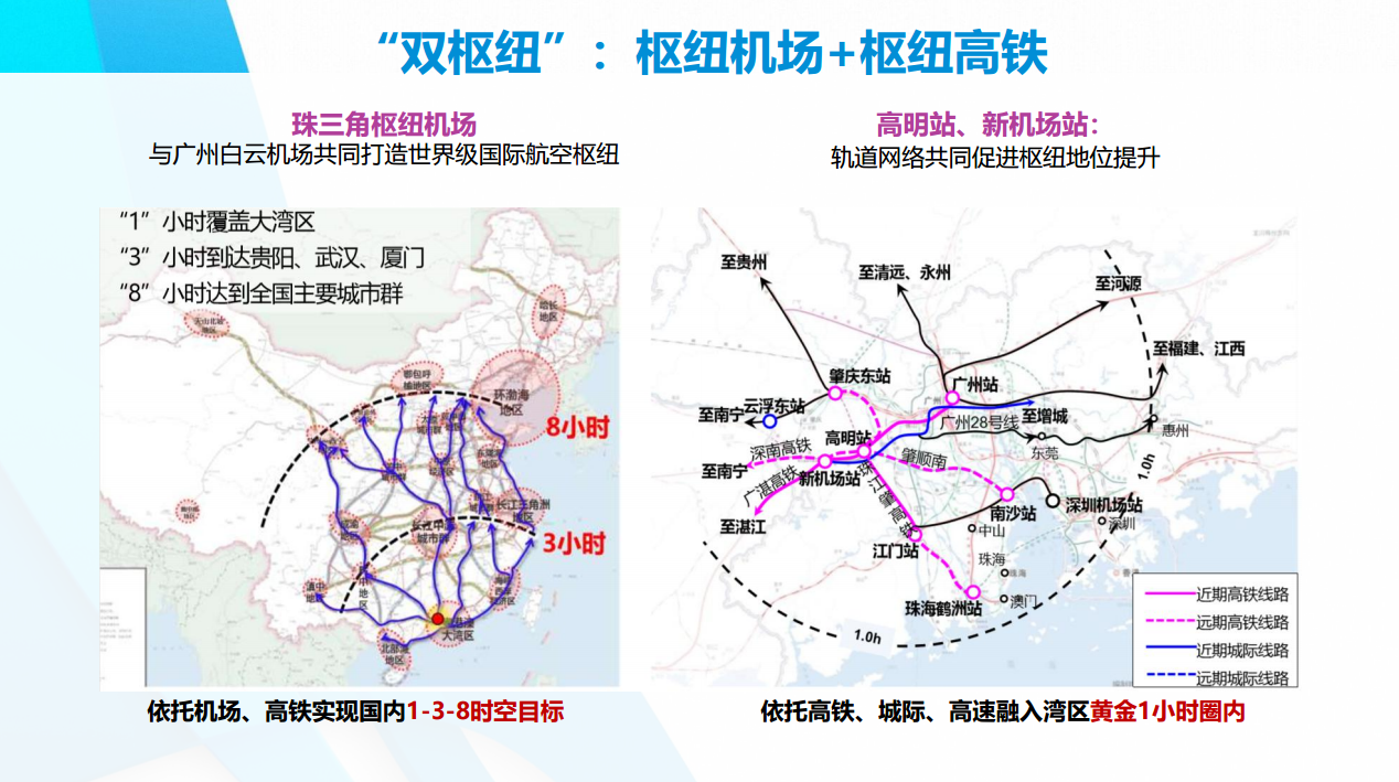 珠三角枢纽(广州新)机场